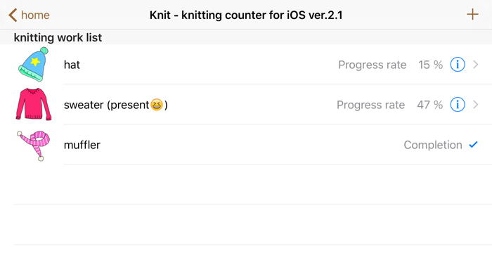 Work list showing progress for a hat, sweater and muffler